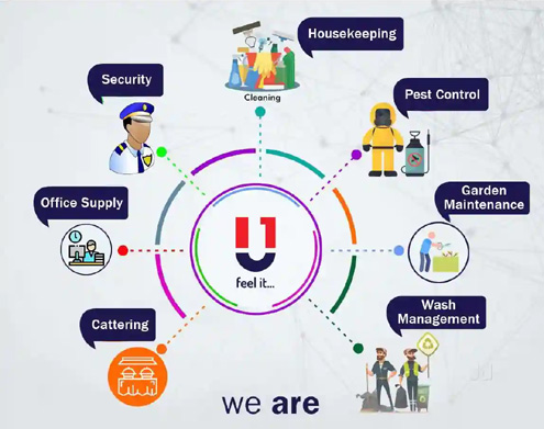 About Us